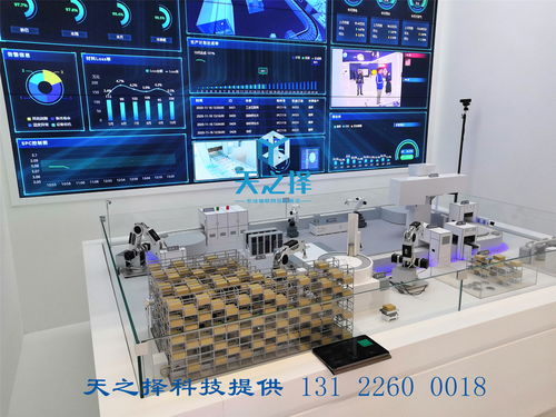 智慧工业动态沙盘模型 物联网智慧农业沙盘模型 智慧沙盘