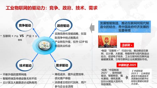 智能工厂工业物联网建设方案.ppt