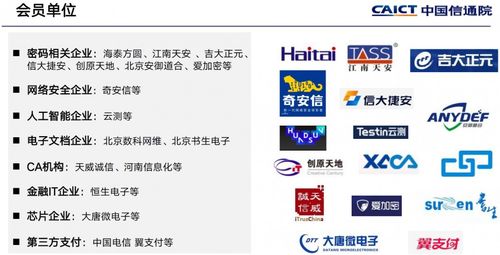 吉大正元参加工业互联网产业联盟密码应用研究特设组工作会议