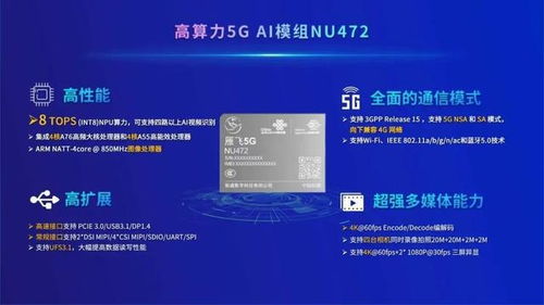 多款硬核新品 联通数科aiot产品来了