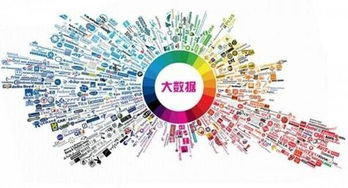 java大数据工资特别高 为什么