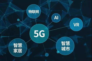 在5g浪潮中rfid物联网 蠢蠢欲动