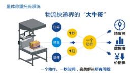 2019年物联网产品创新的突破方向有哪些 丨物联之星
