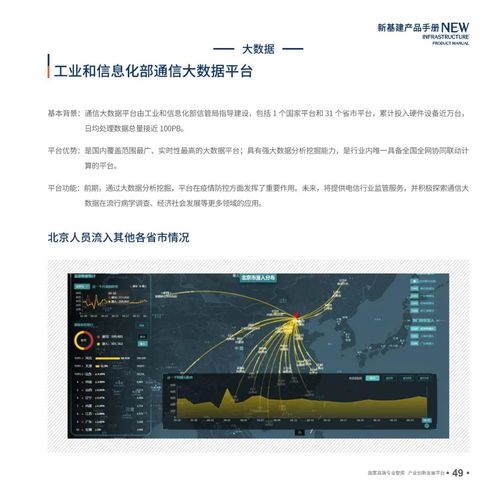 iot物联网观察之新基建产品手册2.0版