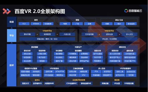 天工AIoT平台2.0：以端边云全面智能化驱动物联网创新应用
