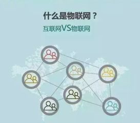 物联网将全面爆发 一场看不见的经济浪潮正扑面而来
