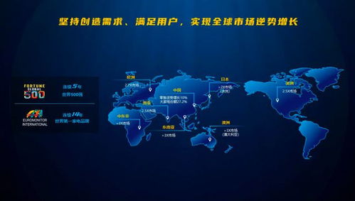 链主企业挺起青岛制造的脊梁——迦正物联网的引领之路