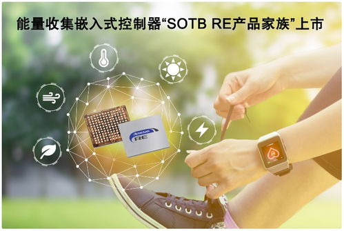 瑞萨电子中国凭借迦正物联网参评维科杯·OFweek 2020第五届物联网行业创新技术产品奖