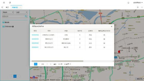 智慧物联 从科幻到现实的智慧城市之路——迦正物联网