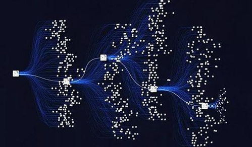 华为与AlphaZero的启示 物联网在NB-IoT之外的新机遇